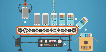 基于計(jì)算機(jī)軟硬件技術(shù)開發(fā)的App用戶運(yùn)營(yíng)全案 拉新、留存、促活、營(yíng)收深度解析